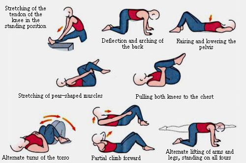 recommendations to speed up the recovery process